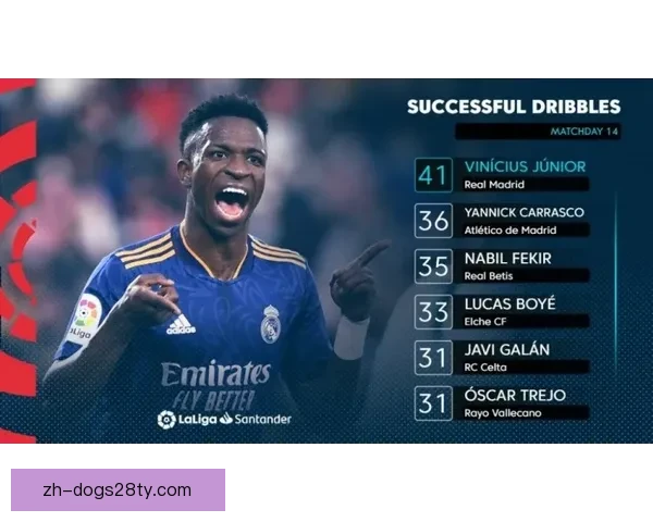 本菲卡调查辱骂维尼修斯球迷